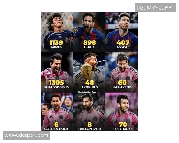 梅西射手榜领先优势明显博安加紧追仅差两球即将迎来决战